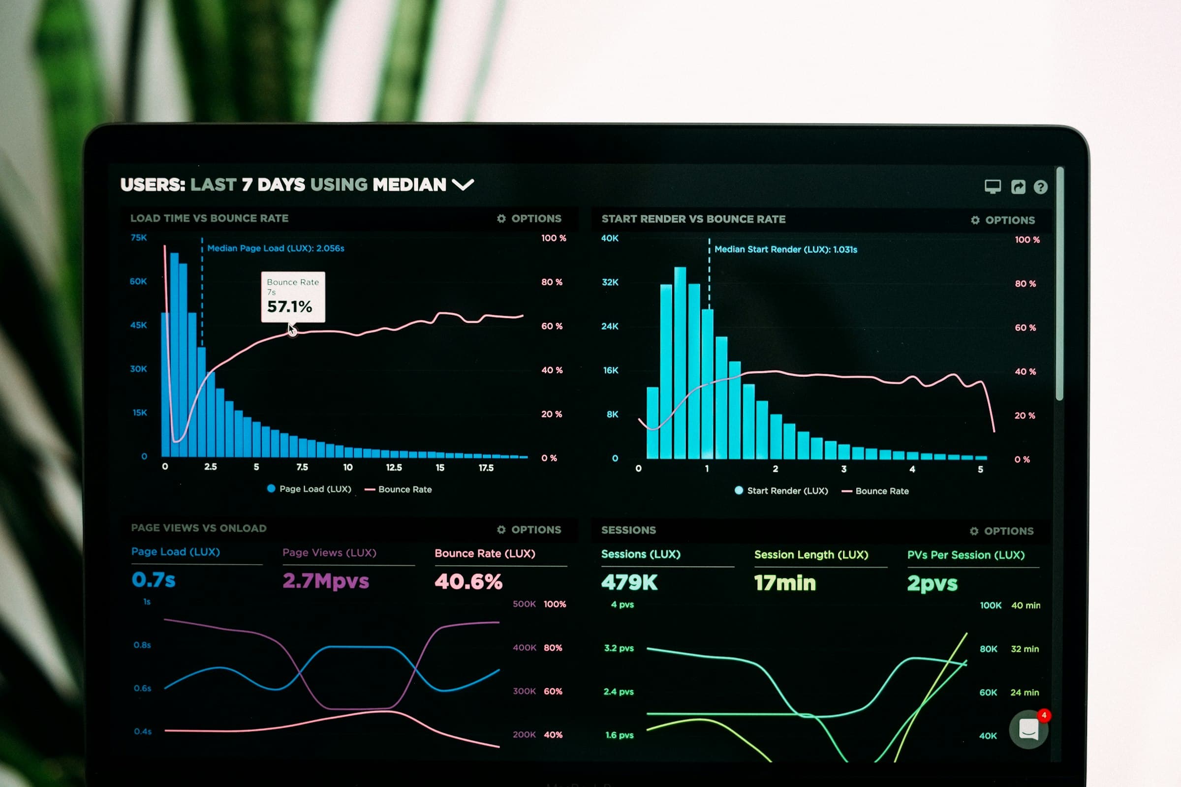 Capture team dashboard highlighting policy triggers across a Canadian RFP
